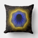 Search for visual effect Abstract