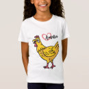 Search for happy farm tshirts Cartoon