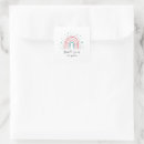 Search for christmas product packaging Birthday