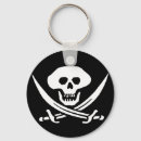 Search for sword key rings Skull