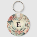 Search for victorian valentine key rings Vintage