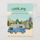 Search for campervan postcards Nature