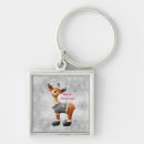 Search for cute reindeer key rings Merry christmas