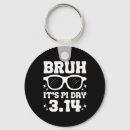 Search for abled key rings Mental illness