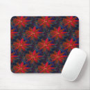 Search for fleur electronics Floral