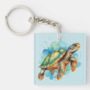 Search for pet fish key rings Ocean