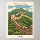 Search for wall china posters Illustration