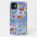 Search for sky samsung cases Colourful