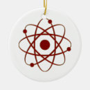 Search for professor christmas tree decorations Geek