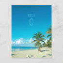 Search for miles postcards West