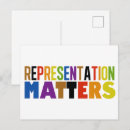 Search for empowered postcards Equality