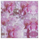 Search for fragrance Floral