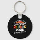 Search for pi day shirt key rings St patrickâ