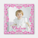 Search for bordered image magnets Pink