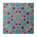 Search for arabian tiles Arabic