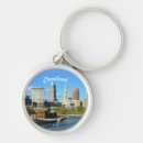 Search for clevelanders key rings City