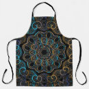 Search for chameleon aprons Background