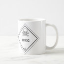 Search for toxic mugs Danger