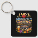 Search for minneapolis key rings Midwest