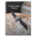 Search for jupiter notebooks Science