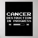 Search for funny gamer posters Meme