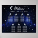 Search for celestial wedding seating charts Moon