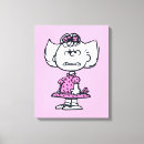 Search for angry canvas prints Mad