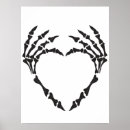 Search for skeleton posters Skeletal