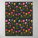 Search for natural pattern posters Black
