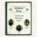 Search for genealogy notebooks Heritage