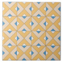 Search for spanish blue 6x6 tiles Bohemian