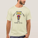 Search for 2nd infantry division tshirts Military