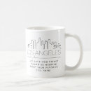 Search for los coffee mugs city