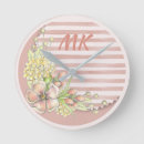 Search for unique monograms posters Vintage