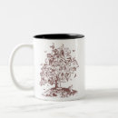 Search for never too old mugs Encouragement