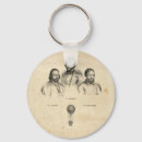 Search for vintage drawing key rings Sketch