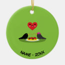 Search for meatball christmas tree decorations Spaghetti