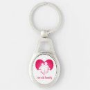 Search for 4 kids key rings Father