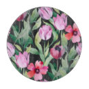 Search for easter chopping boards Summer
