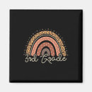 Search for 3rd grade magnets Student