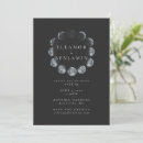 Search for phase invitations Watercolor