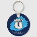 Search for mini key rings Schnauzer