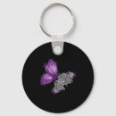 Search for fibromyalgia awareness month key rings Ehlers danlos