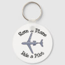 Search for statements key rings Humour