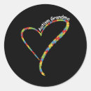 Search for chronic disorder stickers Rizz