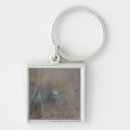 Search for ole key rings Photography