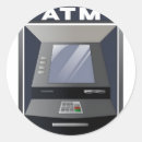 Search for automatic teller machine Financial transactions
