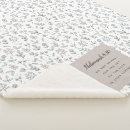 Search for scripture blankets Religious