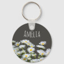 Search for daisy key rings Summer