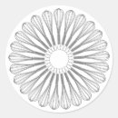 Search for kitchen whisk stickers Catering